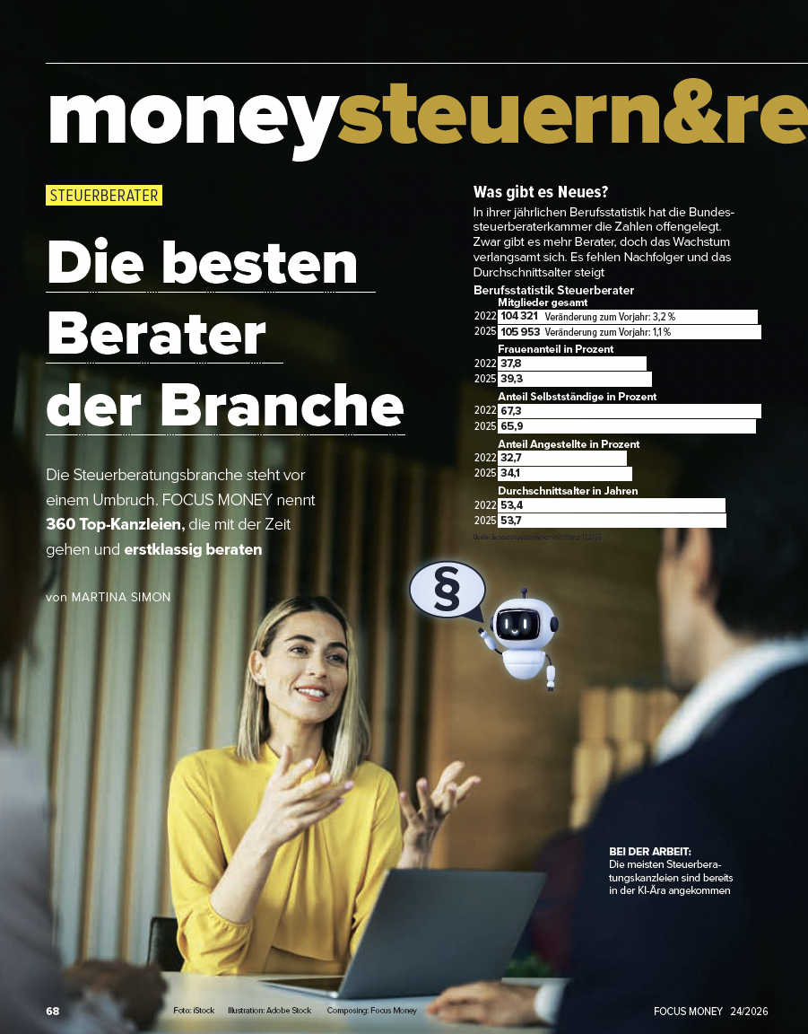 HS Hamburg Schweriner Presse FOCUS-Money 2023